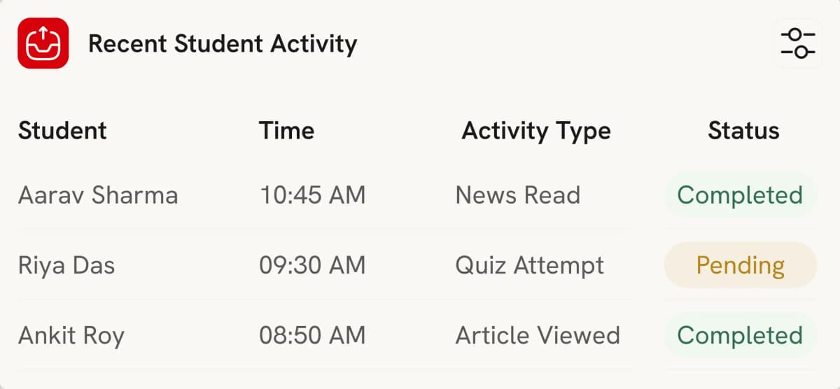 Real-Time Student Activity Tracking